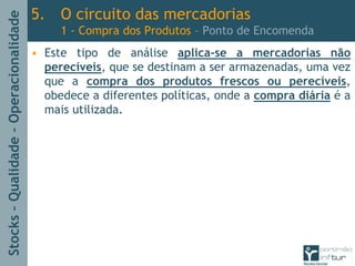 Stocks–Qualidade–Operacionalidade
5. O circuito das mercadorias
1 - Compra dos Produtos – Ponto de Encomenda
• Este tipo de análise aplica-se a mercadorias não
perecíveis, que se destinam a ser armazenadas, uma vez
que a compra dos produtos frescos ou perecíveis,
obedece a diferentes políticas, onde a compra diária é a
mais utilizada.
 