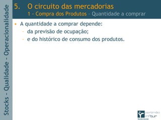 Stocks–Qualidade–Operacionalidade
5. O circuito das mercadorias
1 - Compra dos Produtos – Quantidade a comprar
• A quantidade a comprar depende:
– da previsão de ocupação;
– e do histórico de consumo dos produtos.
 