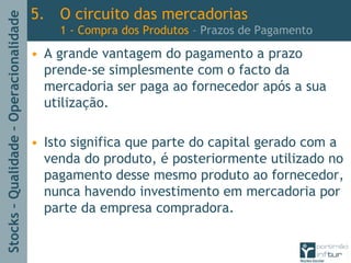 Stocks–Qualidade–Operacionalidade
5. O circuito das mercadorias
1 - Compra dos Produtos – Prazos de Pagamento
• A grande vantagem do pagamento a prazo
prende-se simplesmente com o facto da
mercadoria ser paga ao fornecedor após a sua
utilização.
• Isto significa que parte do capital gerado com a
venda do produto, é posteriormente utilizado no
pagamento desse mesmo produto ao fornecedor,
nunca havendo investimento em mercadoria por
parte da empresa compradora.
 