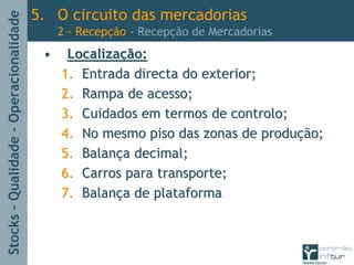 Stocks–Qualidade–Operacionalidade
•• LocalizaLocalizaçção:ão:
1.1. Entrada directa do exterior;Entrada directa do exterior;
2.2. Rampa de acesso;Rampa de acesso;
3.3. Cuidados em termos de controlo;Cuidados em termos de controlo;
4.4. No mesmo piso das zonas de produNo mesmo piso das zonas de produçção;ão;
5.5. BalanBalançça decimal;a decimal;
6.6. Carros para transporte;Carros para transporte;
7.7. BalanBalançça de plataformaa de plataforma
5. O circuito das mercadorias
2 - Recepção - Recepção de Mercadorias
 