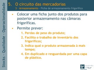 Stocks–Qualidade–Operacionalidade
• Colocar uma ficha junto dos produtos para
posterior armazenamento nas câmaras
frigoríficas.
• Permite prever:
1. Perdas de peso do produto;
2. Facilita o trabalho de inventário dos
frigoríficos;
3. Indica qual o produto armazenada à mais
tempo;
4. Em duplicado e resguardada por uma capa
de plástico.
5. O circuito das mercadorias
3 – Armazenamento - Ficha de armazenamento frigorífico
 