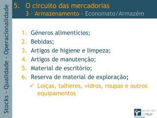 Stocks–Qualidade–Operacionalidade
1. Géneros alimentícios;
2. Bebidas;
3. Artigos de higiene e limpeza;
4. Artigos de manutenção;
5. Material de escritório;
6. Reserva de material de exploração;
Loiças, talheres, vidros, roupas e outros
equipamentos
5. O circuito das mercadorias
3 – Armazenamento - Economato/Armazém
 