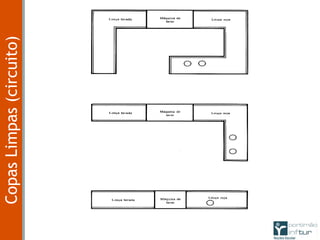 Stocks–Qualidade–OperacionalidadeCopasLimpas(circuito)
 