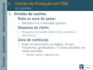 Stocks–Qualidade–Operacionalidade
1.1. Divisões da cozinha:Divisões da cozinha:
– Roda ou zona de passe;
•• Bancada fria e bancada quente;Bancada fria e bancada quente;
– Despensa do chefe;
• Pequeno armazém dentro da cozinha e
escritório;
– Zona de confecção
•• Onde se encontram os fogões, fornos,Onde se encontram os fogões, fornos,
fritadeiras, grelhadoresfritadeiras, grelhadores –– éé ainda dividida emainda dividida em
vváárias partidasrias partidas;
–– Carnes, peixes, legumes etc..Carnes, peixes, legumes etc..
6. Gestão da Produção em F&B
A Cozinha
 