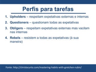 Perfis para tarefas
1. Upholders – respeitam expetativas externas e internas
2. Questioners – questionam todas as expetativas
3. Obligers – respeitam expetativas externas mas vacilam
nas internas
4. Rebels – resistem a todas as expetativas (à sua
maneira)
Fonte: http://chrislocurto.com/mastering-habits-with-gretchen-rubin/
 