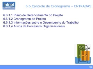 6.6 Controle de Cronograma – ENTRADAS 6.6.1.1 Plano de Gerenciamento do Projeto 6.6.1.2 Cronograma do Projeto 6.6.1.3 Informações sobre o Desempenho do Trabalho 6.6.1.4 Ativos de Processos Organizacionais 