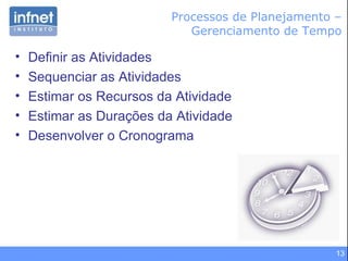 Processos de Planejamento – Gerenciamento de Tempo Definir as Atividades Sequenciar as Atividades Estimar os Recursos da Atividade Estimar as Durações da Atividade Desenvolver o Cronograma 