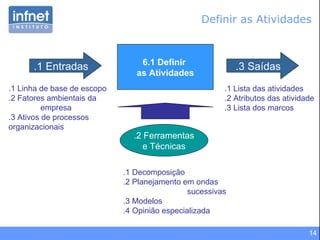 6.1 Definir  as Atividades .1 Entradas .1 Linha de base de escopo .2 Fatores ambientais da  empresa .3 Ativos de processos  organizacionais .3 Saídas .2 Ferramentas e Técnicas .1 Lista das atividades .2 Atributos das atividade .3 Lista dos marcos .1 Decomposição .2 Planejamento em ondas  sucessivas .3 Modelos .4 Opinião especializada Definir as Atividades 