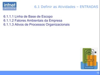 6.1 Definir as Atividades – ENTRADAS 6.1.1.1 Linha de Base de Escopo 6.1.1.2 Fatores Ambientais da Empresa 6.1.1.3 Ativos de Processos Organizacionais 