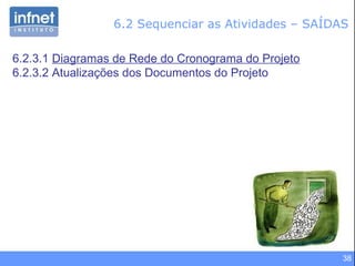 6.2 Sequenciar as Atividades – SAÍDAS 6.2.3.1  Diagramas de Rede do Cronograma do Projeto 6.2.3.2 Atualizações dos Documentos do Projeto 