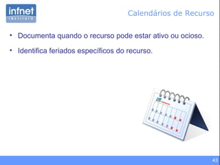 Calendários de Recurso Documenta quando o recurso pode estar ativo ou ocioso. Identifica feriados específicos do recurso. 