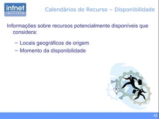 Calendários de Recurso – Disponibilidade Informações sobre recursos potencialmente disponíveis que considera: Locais geográficos de origem Momento da disponibilidade 