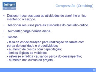 Compressão (Crashing) Deslocar recursos para as atividades do caminho crítico mantendo o escopo. Adicionar recursos para as atividades do caminho crítico. Aumentar carga horária diária. Riscos:  - falta de especialização para realização da tarefa com  perda de qualidade e produtividade; - aumento de custos com capacitação; - limites lógicos de validade; - estresse e fadiga causando perda do desempenho; - aumento nos custos do projeto . 
