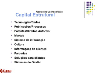 Faculdade de Ciências Aplicadas e Sociais de Petrolina- FACAPE

                         Gestão do Conhecimento
     Capital Estrutural
   Tecnologias/Dados
   Publicações/Processos
   Patentes/Direitos Autorais
   Marcas
   Sistema de informação
   Cultura
   Informações de clientes
   Parcerias
   Soluções para clientes
   Sistemas de Gestão
 