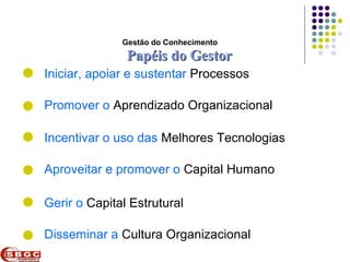 Faculdade de Ciências Aplicadas e Sociais de Petrolina- FACAPE

                    Gestão do Conhecimento
                     Papéis do Gestor
Iniciar, apoiar e sustentar Processos

Promover o Aprendizado Organizacional

Incentivar o uso das Melhores Tecnologias

Aproveitar e promover o Capital Humano

Gerir o Capital Estrutural

Disseminar a Cultura Organizacional
 