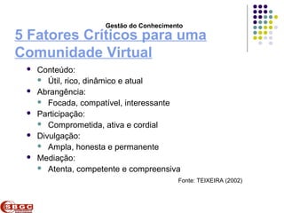 Faculdade de Ciências Aplicadas e Sociais de Petrolina- FACAPE
                          Gestão do Conhecimento
5 Fatores Críticos para uma
Comunidade Virtual
    Conteúdo:
      Útil, rico, dinâmico e atual
    Abrangência:
      Focada, compatível, interessante
    Participação:
      Comprometida, ativa e cordial
    Divulgação:
      Ampla, honesta e permanente
    Mediação:
      Atenta, competente e compreensiva

                                                 Fonte: TEIXEIRA (2002)
 