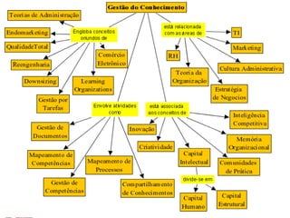 Faculdade de Ciências Aplicadas e Sociais de Petrolina- FACAPE
 