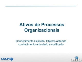 Ativos de Processos
Organizacionais
Conhecimento Explícito: Objetos obtendo
conhecimento articulado e codificado
 
