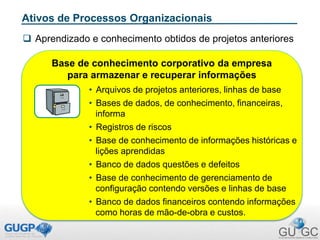 Ativos de Processos Organizacionais
• Arquivos de projetos anteriores, linhas de base
• Bases de dados, de conhecimento, financeiras,
informa
• Registros de riscos
• Base de conhecimento de informações históricas e
lições aprendidas
• Banco de dados questões e defeitos
• Base de conhecimento de gerenciamento de
configuração contendo versões e linhas de base
• Banco de dados financeiros contendo informações
como horas de mão-de-obra e custos.
Base de conhecimento corporativo da empresa
para armazenar e recuperar informações
 Aprendizado e conhecimento obtidos de projetos anteriores
 
