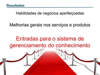 Resultados
Habilidades de negócios aperfeiçoadas
Melhorias gerais nos serviços e produtos
Entradas para o sistema de
gerenciamento do conhecimento
 