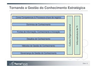 Tornando a Gestão do Conhecimento Estratégica

   Cores Competences & Processos-chave de negócio


             Domínios de Conhecimento




                                                    Cultura Organizacional


                                                                             Infra-estrutura de TI
    Fontes de Informação, Conhecimento e Inovação


              Desafios de Conhecimento


         Métodos de Gestão do Conhecimento


       Governança da Gestão do Conhecimento



                                                                                                     Slide 12
 