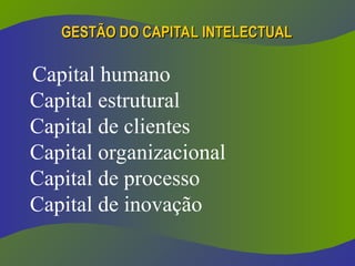 GESTÃO DO CAPITAL INTELECTUAL
GESTÃO DO CAPITAL INTELECTUAL
Capital humano
Capital estrutural
Capital de clientes
Capital organizacional
Capital de processo
Capital de inovação
 