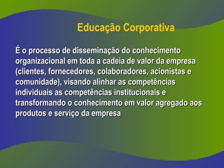 Educação Corporativa
É o processo de disseminação do conhecimento
É o processo de disseminação do conhecimento
organizacional em toda a cadeia de valor da empresa
organizacional em toda a cadeia de valor da empresa
(clientes, fornecedores, colaboradores, acionistas e
(clientes, fornecedores, colaboradores, acionistas e
comunidade), visando alinhar as competências
comunidade), visando alinhar as competências
individuais as competências institucionais e
individuais as competências institucionais e
transformando o conhecimento em valor agregado aos
transformando o conhecimento em valor agregado aos
produtos e serviço da empresa
produtos e serviço da empresa
 