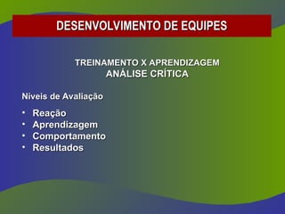 TREINAMENTO X APRENDIZAGEM
TREINAMENTO X APRENDIZAGEM
ANÁLISE CRÍTICA
ANÁLISE CRÍTICA
Níveis de Avaliação
Níveis de Avaliação
• Reação
Reação
• Aprendizagem
Aprendizagem
• Comportamento
Comportamento
• Resultados
Resultados
DESENVOLVIMENTO DE EQUIPES
DESENVOLVIMENTO DE EQUIPES
 