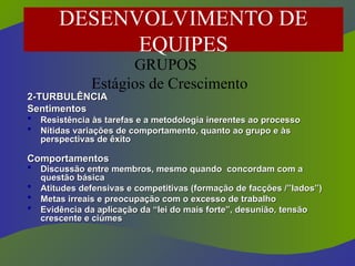 2-TURBULÊNCIA
2-TURBULÊNCIA
Sentimentos
Sentimentos
 Resistência às tarefas e a metodologia inerentes ao processo
Resistência às tarefas e a metodologia inerentes ao processo
 Nítidas variações de comportamento, quanto ao grupo e às
Nítidas variações de comportamento, quanto ao grupo e às
perspectivas de êxito
perspectivas de êxito
Comportamentos
Comportamentos
 Discussão entre membros, mesmo quando concordam com a
Discussão entre membros, mesmo quando concordam com a
questão básica
questão básica
 Atitudes defensivas e competitivas (formação de facções /”lados”)
Atitudes defensivas e competitivas (formação de facções /”lados”)
 Metas irreais e preocupação com o excesso de trabalho
Metas irreais e preocupação com o excesso de trabalho
 Evidência da aplicação da “lei do mais forte”, desunião, tensão
Evidência da aplicação da “lei do mais forte”, desunião, tensão
crescente e ciúmes
crescente e ciúmes
GRUPOS
Estágios de Crescimento
DESENVOLVIMENTO DE
EQUIPES
 