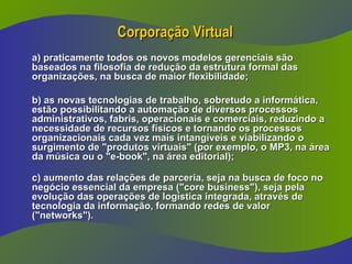 Corporação Virtual
Corporação Virtual
a) praticamente todos os novos modelos gerenciais são
a) praticamente todos os novos modelos gerenciais são
baseados na filosofia de redução da estrutura formal das
baseados na filosofia de redução da estrutura formal das
organizações, na busca de maior flexibilidade;
organizações, na busca de maior flexibilidade;
b) as novas tecnologias de trabalho, sobretudo a informática,
b) as novas tecnologias de trabalho, sobretudo a informática,
estão possibilitando a automação de diversos processos
estão possibilitando a automação de diversos processos
administrativos, fabris, operacionais e comerciais, reduzindo a
administrativos, fabris, operacionais e comerciais, reduzindo a
necessidade de recursos físicos e tornando os processos
necessidade de recursos físicos e tornando os processos
organizacionais cada vez mais intangíveis e viabilizando o
organizacionais cada vez mais intangíveis e viabilizando o
surgimento de "produtos virtuais" (por exemplo, o MP3, na área
surgimento de "produtos virtuais" (por exemplo, o MP3, na área
da música ou o "e-book", na área editorial);
da música ou o "e-book", na área editorial);
c) aumento das relações de parceria, seja na busca de foco no
c) aumento das relações de parceria, seja na busca de foco no
negócio essencial da empresa ("core business"), seja pela
negócio essencial da empresa ("core business"), seja pela
evolução das operações de logística integrada, através de
evolução das operações de logística integrada, através de
tecnologia da informação, formando redes de valor
tecnologia da informação, formando redes de valor
("networks").
("networks").
 