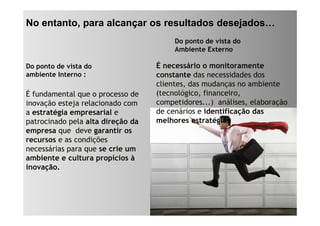 No entanto, para alcançar os resultados desejados…
                                        Do ponto de vista do
                                        Ambiente Externo

Do ponto de vista do               É necessário o monitoramente
ambiente Interno :                 constante das necessidades dos
                                   clientes, das mudanças no ambiente
                                           ,           ç
É fundamental que o processo de    (tecnológico, financeiro,
inovação esteja relacionado com    competidores...) análises, elaboração
a estratégia empresarial e         de cenários e identificação das
patrocinado pela alta direção da   melhores estratégias
empresa que deve garantir os
recursos e as condições
necessárias para que se crie um
ambiente e cultura propícios à
inovação.
i      ã
 