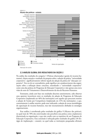 GRÁFICO 31
       Alcance das práticas – estatais
                Educação corporativa
            Universidade corporativa
                   Portais e Intranets
                       Benchmarking
                  Balanced Scorecard
          Banco Compet. Individuais
     Banco Compet. Organizacionais
                   Melhores Práticas
           Banco de Conhecimentos
                                  GED
            Gestão de Competências
                            Coaching
                     Data Warehouse
                       Fóruns e Listas
                  Sistemas Workflow
         Inteligência Organizacional
     Mapeamento do Conhecimento
            Comunidades de Prática
                         Data Mining
                 Gestão de Conteúdo
         Key Performance Indicators
                        Sistemas ERP
 Customer Relationship Management
           Decision Support Systems
           Gestão Capital Intelectual
                           Narrativas
                           Mentoring

                                         0                  1     2             3              4   5   6
     [4] Total                   [3] Amplo
     [2] Restrito                [1] Iniciativas isoladas
     [4] Nenhum                                                       Número de organizações

       Elaboração dos autores.



       2.3 ANÁLISE GLOBAL DOS RESULTADOS DA SEÇÃO 2
Na análise dos resultados da categoria 1 (Práticas relacionadas à gestão de recursos hu-
manos), chama atenção o resultado da pesquisa sobre a adoção da prática "universidade
corporativa", significativamente inferior àquela da adoção da prática de “educação cor-
porativa”. Em vez de ser contraditório, pode significar um amadurecimento das organi-
zações sobre a utilização desses conceitos, entendendo a “universidade corporativa”
como uma das práticas de Programas de Educação Corporativa e não apenas uma nova
visão do setor de Treinamento e Desenvolvimento da área de Recursos Humanos.
     Entretanto, ainda com base nos resultados descritos anteriormente, cabe observar
uma aparente incoerência entre os resultados da adoção de Programas de Educação
Corporativa (implantada em 46% das instituições) com aqueles que procuram mostrar
a adoção de Gestão por Competência (implantada em 21% das instituições), o que,
contrariamente à análise anterior, pode estar indicando a adoção de novas metodologias
de capacitação de recursos humanos, mas não necessariamente alinhadas às estratégias
organizacionais.
     Essa análise é corroborada pelos resultados do gráfico 9 (Alcance das práticas),
no qual mais de 70% dos entrevistados não percebem essa prática como amplamente
disseminada na organização, o que não condiz com os requisitos de um Programa de
Educação Corporativa. Essa conclusão é reforçada pelos resultados do gráfico 30 (Es-
tágio de implantação – estatais), no qual todas as instituições pesquisadas afirmam




Ipea                                         texto para discussão | 1095 | jun. 2005                       33
 