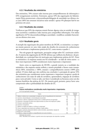 4.2.2 Resultados dos ministérios
Dos ministérios, 70% criaram redes internas para compartilhamento de informações e
65% reorganizaram escritórios. Entretanto, apenas 43% das organizações da Adminis-
tração Direta promoveram a descentralização/delegação de autoridade nos últimos cin-
co anos (48% não tomaram iniciativas nesse sentido e apenas 4% planejam fazê-lo nos
próximos três anos).

      4.2.3 Resultados das estatais
Verificou-se que 83% das empresas estatais fizeram alguma coisa no sentido de reorga-
nizar escritórios e estabelecer redes internas para compartilhar informações. Um índice
significativo (67%) descentralizou/delegou autoridade e modificou unidades burocráti-
cas nos últimos cinco anos.

      4.2.4 Resultados gerais
A exemplo das organizações dos países-membros da OCDE, os ministérios e as empre-
sas estatais parecem ter uma visão ampla dos desafios da economia do conhecimento
que as motivaram a implementar práticas de GC, como mostra o quadro 1.
     Nos três grupos de organizações, percepções antigas sobre GC continuam existin-
do. A maioria das organizações da OCDE afirmou que melhoria da eficiência e da pro-
dutividade era o principal fator de motivação para implementar práticas de GC. Entre
os ministérios e as empresas estatais este foi considerado – ao lado de vários outros – o
fator mais importante (100% consideraram muito importante e importante).
     Assim como as organizações da OCDE, a grande maioria ou a totalidade dos
ministérios e das empresas estatais atribuiu a mesma prioridade a fatores como transpa-
rência (96%, ministérios; e 100%, estatais) e compartilhamento externo (100% para
ambos). O único dado que não confirma essa conclusão é a percepção de apenas 52%
dos ministérios que consideraram muito importante e importante recuperar a perda de
conhecimento (em razão de saída de servidores, aposentadoria, migração de servidores
para o setor privado). Como se sabe, este fator é considerado na literatura como um dos
maiores benefícios das práticas de GC. De maneira geral, portanto, parece haver uma
compreensão sobre a profundidade dos desafios da GC.

      QUADRO 1
      Fatores motivadores considerados muito importantes e importantes
      (Em % das organizações analisadas)
                                                                                                                       Empresas
                                                Fatores                                                  Ministérios
                                                                                                                        estatais
1. Melhorar a eficiência e/ou a produtividade no trabalho por meio do compartilhamento de conhecimento     100           100
2. Aumentar a descentralização e a horizontalização da autoridade                                           74             83
3. Maximizar ou eliminar a duplicação de esforço entre as unidades gerenciais da organização               100           100
4. Disseminar a informação de maneira mais rápida tornando seu sucesso mais amplo para o público           100           100
5. Promover o aprendizado contínuo                                                                          96           100
6. Aumentar a transparência                                                                                 96           100
                                                                   1
7. Melhorar as relações de trabalho e a confiança na organização                                             -               -
8. Tornar a organização mais atraente para candidatos a órgãos públicos                                    100           100
9. Recuperar a perda de conhecimento (devido à saída de servidores, aposentadoria, migração de              52           100
servidores para o setor privado)
10. Melhorar a relação de trabalho e o compartilhamento com outros ministérios                             100           100
      Elaboração dos autores.
      Nota: 1Resultados não-confiáveis. A grande maioria das organizações não respondeu à questão.




50                                         texto para discussão | 1095 | jun. 2005                                         Ipea
 