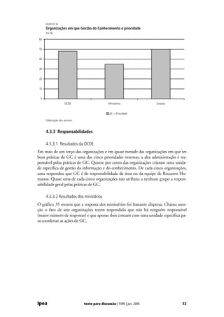 GRÁFICO 34
      Organizações em que Gestão do Conhecimento é prioridade
      (Em %)

 60


 50


 40


 30


 20


 10


 0
                      OCDE                      Ministérios               Estatais


                                                 GC = Prioridade

      Elaboração dos autores.



      4.3.3 Responsabilidades

      4.3.3.1 Resultados da OCDE
Em mais de um terço das organizações e em quase metade das organizações em que ter
boas práticas de GC é uma das cinco prioridades internas, a alta administração é res-
ponsável pelas práticas de GC. Quinze por cento das organizações criaram uma unida-
de específica de gestão da informação e do conhecimento. De cada cinco organizações,
uma respondeu que GC é de responsabilidade da área ou da equipe de Recursos Hu-
manos. Quase uma de cada cinco organizações não atribuiu a nenhum grupo a respon-
sabilidade geral pelas práticas de GC.

      4.3.3.2 Resultados dos ministérios
O gráfico 35 mostra que a resposta dos ministérios foi bastante dispersa. Chama aten-
ção o fato de sete organizações terem respondido que não há ninguém responsável
(maior número de respostas) e que apenas dois contam com uma unidade específica pa-
ra coordenar as ações de GC.




Ipea                            texto para discussão | 1095 | jun. 2005              53
 