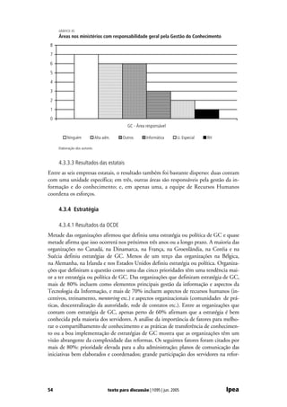GRÁFICO 35
     Áreas nos ministérios com responsabilidade geral pela Gestão do Conhecimento
 8
 7
 6
 5
 4
 3
 2
 1
 0
                                                GC - Área responsável

          Ninguém              Alta adm.      Outros       Informática     U. Especial   RH

     Elaboração dos autores.



     4.3.3.3 Resultados das estatais
Entre as seis empresas estatais, o resultado também foi bastante disperso: duas contam
com uma unidade específica; em três, outras áreas são responsáveis pela gestão da in-
formação e do conhecimento; e, em apenas uma, a equipe de Recursos Humanos
coordena os esforços.

     4.3.4 Estratégia

     4.3.4.1 Resultados da OCDE
Metade das organizações afirmou que definiu uma estratégia ou política de GC e quase
metade afirma que isso ocorrerá nos próximos três anos ou a longo prazo. A maioria das
organizações no Canadá, na Dinamarca, na França, na Groenlândia, na Coréia e na
Suécia definiu estratégias de GC. Menos de um terço das organizações na Bélgica,
na Alemanha, na Irlanda e nos Estados Unidos definiu estratégia ou política. Organiza-
ções que definiram a questão como uma das cinco prioridades têm uma tendência mai-
or a ter estratégia ou política de GC. Das organizações que definiram estratégia de GC,
mais de 80% incluem como elementos principais gestão da informação e aspectos da
Tecnologia da Informação, e mais de 70% incluem aspectos de recursos humanos (in-
centivos, treinamento, mentoring etc.) e aspectos organizacionais (comunidades de prá-
ticas, descentralização da autoridade, rede de contatos etc.). Entre as organizações que
contam com estratégia de GC, apenas perto de 60% afirmam que a estratégia é bem
conhecida pela maioria dos servidores. A análise da importância de fatores para melho-
rar o compartilhamento de conhecimento e as práticas de transferência de conhecimen-
to ou a boa implementação de estratégias de GC mostra que as organizações têm um
visão abrangente da complexidade das reformas. Os seguintes fatores foram citados por
mais de 80%: prioridade elevada para a alta administração; planos de comunicação das
iniciativas bem elaborados e coordenados; grande participação dos servidores na refor-




54                                    texto para discussão | 1095 | jun. 2005                 Ipea
 