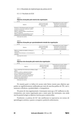 4.5.1.3 Resultados da implementação das práticas de GC

       4.5.1.3.1 Resultados da OCDE

       TABELA 7
       Objetivos alcançados pela maioria das organizações
       (Em %)
                                                                                           Organizações para as quais o objetivo
                                                               Índice de sucesso geral
                                                                                             apresentado é importante/muito
                      Objetivos                               (alcançaram muito bem,
                                                                                             importante, mas que alcançaram
                                                                     alcançaram)
                                                                                             parcialmente ou não alcançaram
Disseminar a informação de maneira mais rápida,
                                                                        75                                     20
tornando seu acesso mais amplo para o público
Aumentar a transparência                                                56                                     34
Melhorar a relação de trabalho e compartilhamento
                                                                        52                                     38
com outros ministérios
Melhorar a eficiência e/ou produtividade por meio do
                                                                        63                                     36
compartilhamento de conhecimento e informação
       Elaboração dos autores.



       TABELA 8
       Objetivos alcançados por aproximadamente metade das organizações
       (Em %)
                                                                                           Organizações para as quais o objetivo
                                                               Índice de sucesso geral
                                                                                             apresentado é importante/muito
                      Objetivos                               (alcançaram muito bem,
                                                                                             importante, mas que alcançaram
                                                                     alcançaram)
                                                                                             parcialmente ou não alcançaram
Melhorar as relações de trabalho e confiança na
                                                                       43                                    47
organização
Aumentar a descentralização e a horizontalização da
                                                                       41                                    54
autoridade
       Elaboração dos autores.



       TABELA 9
       Objetivos não-alcançados pela maioria das organizações
       (Em %)
                                                                                           Organizações para as quais o objetivo
                                                                 Índice de sucesso geral
                                                                                             apresentado é importante/muito
                          Objetivos                             (alcançaram muito bem,
                                                                                             importante, mas que alcançaram
                                                                       alcançaram)
                                                                                             parcialmente ou não alcançaram
Tornar a organização mais atraente para candidatos a órgãos
                                                                            36                                 47
públicos
Minimizar ou eliminar a duplicação de esforços
                                                                            37                                 59
entre as unidades gerenciais da organização
Recuperar a perda de conhecimento (em razão da
saída de servidores, aposentadoria, migração de                             33                                 60
servidores para o setor privado etc.)
Promover o aprendizado contínuo                                             28                                 67
       Elaboração dos autores.



    De maneira geral, os índices de sucesso estão baixos mesmo para objetivos que
podem ser significativamente melhorados por meio de uma boa política de TIC, isto é,
aumentar a eficiência, a produtividade e a transparência.
     Do ponto de vista organizacional, é interessante notar que a GC melhorou os rela-
cionamentos com outras organizações para a maior parte das instituições, mas ainda
não foi possível atingir os objetivos internos para a maioria delas.
     Finalmente, as práticas de GC não satisfizeram às expectativas em termos de
aprendizagem contínua e quanto a recuperar a perda de conhecimento.




68                                          texto para discussão | 1095 | jun. 2005                                        Ipea
 