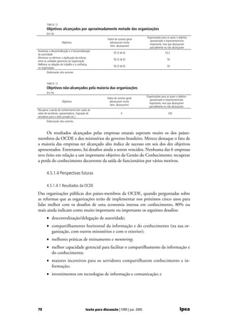 TABELA 12
        Objetivos alcançados por aproximadamente metade das organizações
        (Em %)
                                                                                      Organizações para as quais o objetivo
                                                           Índice de sucesso geral
                                                                                        apresentado é importante/muito
                      Objetivos                              (alcançaram muito
                                                                                        importante, mas que alcançaram
                                                              bem, alcançaram)
                                                                                        parcialmente ou não alcançaram
Aumentar a descentralização e a horizontalização
                                                                50 (3 de 6)                            33,3
da autoridade
Minimizar ou eliminar a duplicação de esforço
                                                                50 (3 de 6)                              50
entre as unidades gerenciais da organização
Melhorar as relações de trabalho e a confiança
                                                                50 (3 de 6)                              50
na organização
        Elaboração dos autores.



        TABELA 13
        Objetivos não-alcançados pela maioria das organizações
        (Em %)
                                                                                      Organizações para as quais o objetivo
                                                          Índice de sucesso geral
                                                                                        apresentado é importante/muito
                      Objetivos                             (alcançaram muito
                                                                                        importante, mas que alcançaram
                                                             bem, alcançaram)
                                                                                        parcialmente ou não alcançaram
Recuperar a perda de conhecimento (em razão da
saída de servidores, aposentadoria, migração de                        0                                 100
servidores para o setor privado etc.)
        Elaboração dos autores.



     Os resultados alcançados pelas empresas estatais superam muito os dos países-
membros da OCDE e dos ministérios do governo brasileiro. Merece destaque o fato de
a maioria das empresas ter alcançado alto índice de sucesso em seis dos dez objetivos
apresentados. Entretanto, há desafios ainda a serem vencidos. Nenhuma das 6 empresas
teve êxito em relação a um importante objetivo da Gestão do Conhecimento: recuperar
a perda do conhecimento decorrente da saída de funcionários por vários motivos.

        4.5.1.4 Perspectivas futuras

        4.5.1.4.1 Resultados da OCDE
Das organizações públicas dos países-membros da OCDE, quando perguntadas sobre
as reformas que as organizações terão de implementar nos próximos cinco anos para
lidar melhor com os desafios de uma economia intensa em conhecimento, 80% ou
mais ainda indicam como muito importante ou importante os seguintes desafios:
        • descentralização/delegação de autoridade;
        • compartilhamento horizontal da informação e do conhecimento (na sua or-
          ganização, com outros ministérios e com o exterior);
        • melhores práticas de treinamento e mentoring;
        • melhor capacidade gerencial para facilitar o compartilhamento da informação e
          do conhecimento;
        • maiores incentivos para os servidores compartilharem conhecimento e in-
          formação;
        • investimentos em tecnologias de informação e comunicação; e




70                                          texto para discussão | 1095 | jun. 2005                                 Ipea
 