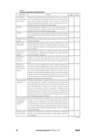 QUADRO 1
       Práticas de Gestão do Conhecimento
                                                                                                                          (a)       (b)
     Ação ou Prática                                             Definição
                                                                                                                        Estágio   Alcance
Comunidades de          Grupos informais e interdisciplinares de pessoas unidas em torno de um interesse co-             [ ]       [ ]
prática/Comunidades     mum. As comunidades são auto-organizadas de modo a permitir a colaboração de pes-
de conhecimento         soas internas ou externas à organização; propiciam o veículo e o contexto para
                        facilitar a transferência de melhores práticas e o acesso a especialistas, bem como a reu-
                        tilização de modelos, do conhecimento e das lições aprendidas.
Mentoring               Modalidade de gestão do desempenho na qual um expert participante (mentor) mo-                   [ ]       [ ]
                        dela as competências de um indivíduo ou grupo, observa e analisa o desempenho, e re-
                        troalimenta a execução das atividades do indivíduo ou grupo.
Coaching                Similar ao mentoring, mas o coach não participa da execução das atividades. Faz parte de         [ ]       [ ]
                        processo planejado de orientação, apoio, diálogo e acompanhamento, alinhado às diretrizes
                        estratégicas.
Benchmarking interno    Busca sistemática das melhores referências para comparação aos processos, produtos e             [ ]       [ ]
e externo               serviços da organização.
Melhores práticas       Identificação e difusão de melhores práticas, que podem ser definidas como um proce-             [ ]       [ ]
(Best practices)        dimento validado para a realização de uma tarefa ou solução de um problema. Inclui o
                        contexto onde pode ser aplicado. São documentadas através de bancos de dados, ma-
                        nuais ou diretrizes.
Fóruns (presenciais e   Espaços para discutir, homogeneizar e compartilhar informações, idéias e experiências            [ ]       [ ]
virtuais)/Listas de     que contribuirão para o desenvolvimento de competências e para o aperfeiçoamento de
discussão               processos e atividades da organização.
Mapeamento ou           Registro do conhecimento organizacional sobre processos, produtos, serviços e relacio-           [ ]       [ ]
auditoria do            namento com os clientes. Inclui a elaboração de mapas ou árvores de conhecimento,
conhecimento            descrevendo fluxos e relacionamentos de indivíduos, grupos ou a organização como um
                        todo.
Ferramentas de          Portal ou outros sistemas informatizados que capturam e difundem conhecimento e ex-              [ ]       [ ]
colaboração como        periência entre trabalhadores/departamentos. Um portal é um espaço web de integração
portais, intranets e    dos sistemas corporativos, com segurança e privacidade dos dados. O portal pode consti-
extranets               tuir-se em um verdadeiro ambiente de trabalho e repositório de conhecimento para a or-
                        ganização e seus colaboradores, propiciando acesso a todas as informações e aplicações
                        relevantes, e também como plataforma para comunidades de prática, redes de conheci-
                        mento e melhores práticas. Nos estágios mais avançados permite customização e perso-
                        nalização da interface para cada um dos funcionários.
Sistema de gestão por   Estratégia de gestão baseada nas competências requeridas para o exercício das ativida-           [ ]       [ ]
competências            des de determinado posto de trabalho e remuneração pelo conjunto de competências
                        efetivamente exercidas. As práticas nesta área visam determinar as competências essen-
                        ciais à organização, avaliar a capacitação interna com relação aos domínios correspon-
                        dentes a essas competências, e definir os conhecimentos e habilidades que são
                        necessários para superar as deficiências existentes com relação ao nível desejado para a
                        organização. Podem incluir o mapeamento dos processos-chave, das competências es-
                        senciais associadas a eles, das atribuições, atividades e habilidades existentes e necessá-
                        rias, e das medidas para superar as deficiências.
Banco de competências   Repositório de informações sobre a capacidade técnica, científica, artística e cultural das      [ ]       [ ]
individuais/Banco de    pessoas. A forma mais simples é uma lista on-line do pessoal, contendo um perfil da
Talentos/Páginas        experiência e áreas de especialidade de cada usuário. O perfil pode ser limitado ao
Amarelas                conhecimento obtido por meio do ensino formal e eventos de treinamento e aperfeiçoa-
                        mento reconhecidos pela Instituição, ou pode mapear de forma mais ampla a competência
                        dos funcionários, incluindo informações sobre conhecimento tácito, experiências e habilidades
                        negociais e processuais.
Banco de competên-      Repositório de informações sobre a localização de conhecimentos na organização,                  [ ]       [ ]
cias organizacionais    incluindo fontes de consulta e também as pessoas ou equipes detentoras de determina-
                        do conhecimento.
                                                                                                                                  (continua)




94                                       texto para discussão | 1095 | jun. 2005                                                  Ipea
 