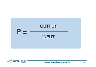 OUTPUT
P=
     INPUT




              p. 16
 