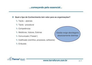 ...começando pelo essencial...



Qual o tipo de Conhecimento tem valor para as organizações?

   Tácito – abstrato

   Tácito - procedural

   Competências

   Metáforas, Valores, Estórias                    Gestão exige abordagens
   Comunicado (“Falado”)                            absolutamente distintas

   Codificado (científico, processos, softwares)

   Embutido




                                                                              p. 2
 
