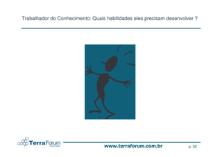 Trabalhador do Conhecimento: Quais habilidades eles precisam desenvolver ?




                                                                      p. 30
 