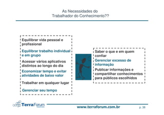 As Necessidades do
                  Trabalhador do Conhecimento??




Equilibrar vida pessoal e
profissional
Equilibrar trabalho individual         Saber o que e em quem
e em grupo                             confiar
Acessar vários aplicativos             Gerenciar excesso de
distintos ao longo do dia              informação
Economizar tempo e evitar              Publicar informações e
atividades de baixo valor              compartilhar conhecimentos
                                       para públicos escolhidos
Trabalhar em qualquer lugar

Gerenciar seu tempo



                                                               p. 38
 