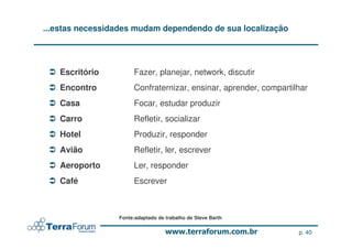 ...estas necessidades mudam dependendo de sua localização




   Escritório         Fazer, planejar, network, discutir
   Encontro           Confraternizar, ensinar, aprender, compartilhar
   Casa               Focar, estudar produzir
   Carro              Refletir, socializar
   Hotel              Produzir, responder
   Avião              Refletir, ler, escrever
   Aeroporto          Ler, responder
   Café               Escrever



                 Fonte:adaptado de trabalho de Steve Barth
                 Fonte:adaptado de trabalho de Steve Barth

                                                                  p. 40
 