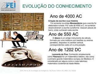 EVOLUÇÃO DO CONHECIMENTO LEVY, Pierre, As tecnologias da Inteligência. São Paulo: Editora 34, 2004, 13a. Edição Criação da escrita e sua história   Foi somente na antiga  Mesopotâmia  que a escrita foi elaborada e criada. Por volta de 4000 a.C, os sumérios. desenvolveram a escrita cuneiforme. Usavam placas de barro, onde cunhavam esta escrita. Ano de 4000 AC Ano de 550 AC O  ábaco  é um antigo instrumento de cálculo, formado por uma moldura com bastões ou arames paralelos, dispostos no sentido vertical, correspondentes cada um a uma posição.  Ano de 1202 DC Leonardo de Pisa , Conhecido simplesmente como  Fibonacci  foi um matemático Italiano, tido como o primeiro grande matemático europeu do Mediievo. É considerado por alguns como o mais talentoso matemático ocidental da Idade Média. 