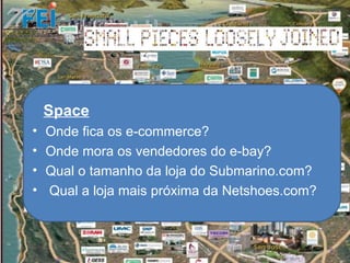Onde fica os e-commerce? Onde mora os vendedores do e-bay? Qual o tamanho da loja do Submarino.com? Qual a loja mais próxima da Netshoes.com? Space WEIBERGER, D. Small pieces loosely joined. 1. ed. New York: Basic, 2002 