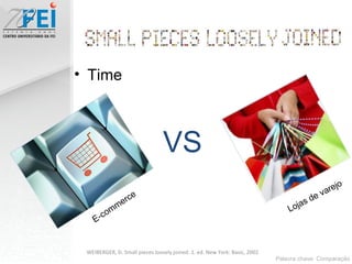 Time  VS E-commerce Lojas de varejo Palavra chave: Comparação WEIBERGER, D. Small pieces loosely joined. 1. ed. New York: Basic, 2002 