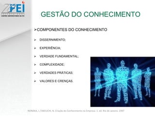 GESTÃO DO CONHECIMENTO DISSERNIMENTO; EXPERIÊNCIA; VERDADE FUNDAMENTAL; COMPLEXIDADE; VERDADES PRÁTICAS; VALORES E CRENÇAS. NONAKA, I.;TAKEUCHI, N. Criação do Conhecimento na Empresa. 1. ed. Rio de Janeiro. 1997 COMPONENTES DO CONHECIMENTO 