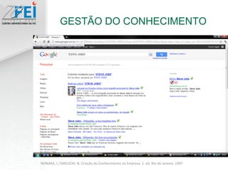 GESTÃO DO CONHECIMENTO NONAKA, I.;TAKEUCHI, N. Criação do Conhecimento na Empresa. 1. ed. Rio de Janeiro. 1997 