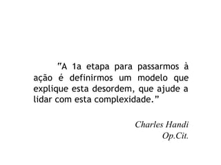 “A 1a etapa para passarmos à
ação é definirmos um modelo que
explique esta desordem, que ajude a
lidar com esta complexidade.”

                      Charles Handi
                             Op.Cit.
 