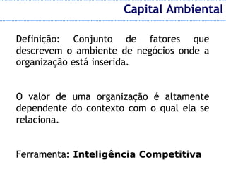 Capital Ambiental

Definição: Conjunto de fatores que
descrevem o ambiente de negócios onde a
organização está inserida.


O valor de uma organização é altamente
dependente do contexto com o qual ela se
relaciona.


Ferramenta: Inteligência Competitiva
 